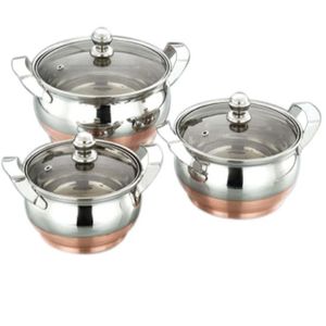 [360939] Airan SS Handi Set (Copper Bottom) 3Pc